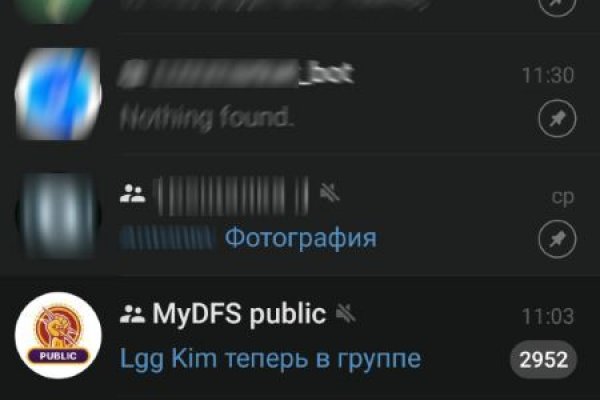 Сайты по продаже наркотиков